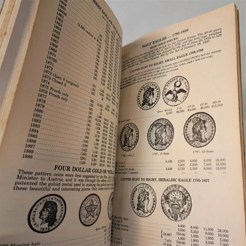1991 Handbook Of United States Coins by R. S. Yeoman 48th Edition Paperback Book